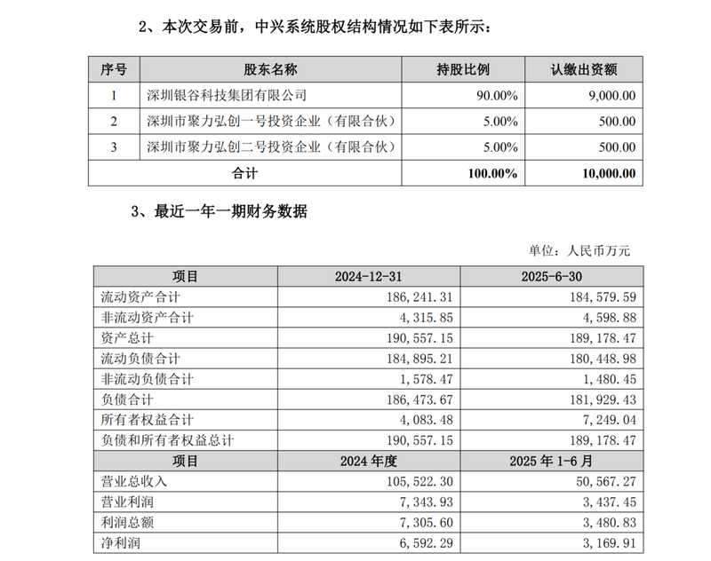 经纬辉开加速转型，电子信息板块即将整体剥离；聚焦电力与信息技术双轮驱动。