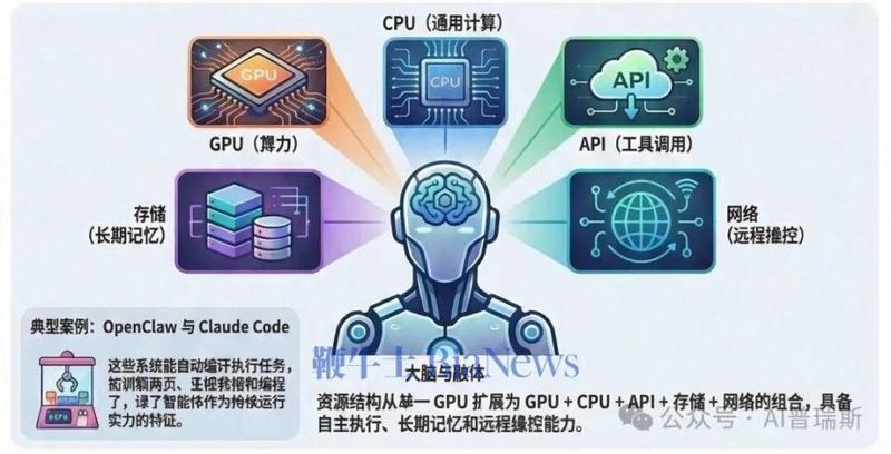  小米AI研究员罗福莉新作问世，Tangram系统破解Agent强化学习资源瓶颈。 IT技术 小米AI研究员罗福莉新作问世，Tangram系统破解Agent强化学习资源瓶颈。 IT技术 小米AI研究员罗福莉新作问世，Tangram系统破解Agent强化学习资源瓶颈。 IT技术