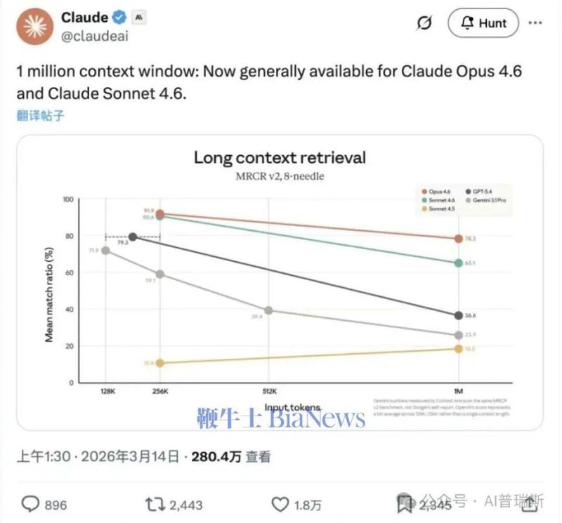  小米AI研究员罗福莉新作问世，Tangram系统破解Agent强化学习资源瓶颈。 IT技术 小米AI研究员罗福莉新作问世，Tangram系统破解Agent强化学习资源瓶颈。 IT技术 小米AI研究员罗福莉新作问世，Tangram系统破解Agent强化学习资源瓶颈。 IT技术