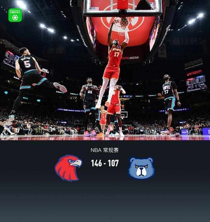  NBA赛场激战再起；老鹰团队协作压制灰熊；亚历山大-沃克高效输出助球队大胜。 体育新闻 NBA赛场激战再起；老鹰团队协作压制灰熊；亚历山大-沃克高效输出助球队大胜。 体育新闻