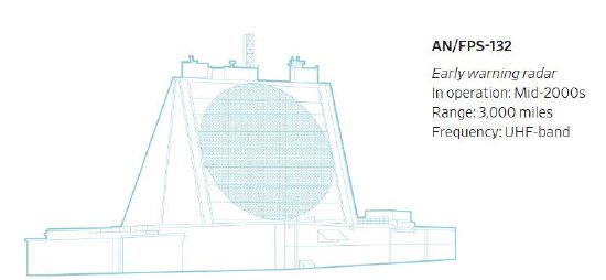  美军装备损耗清单：最新军事补充采购方向与战略调整指南 新闻 美军装备损耗清单：最新军事补充采购方向与战略调整指南 新闻