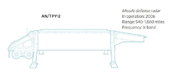  美军装备损耗清单：最新军事补充采购方向与战略调整指南 新闻 美军装备损耗清单：最新军事补充采购方向与战略调整指南 新闻