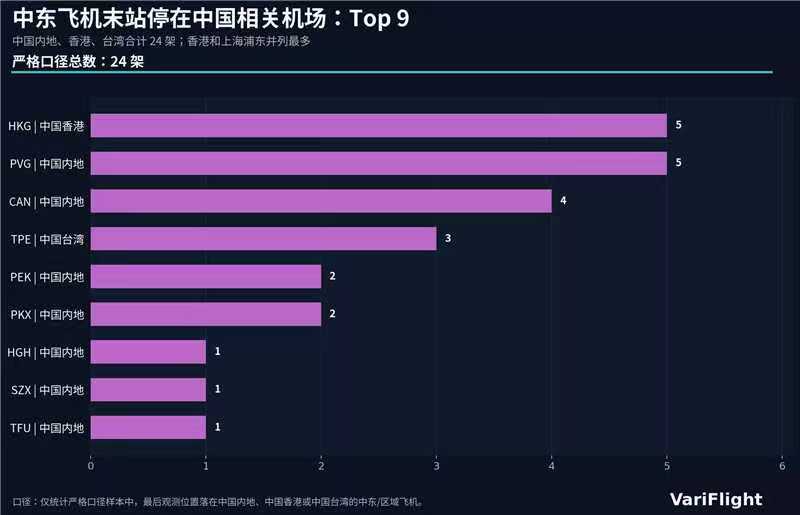  手游市场版图重构：从数据指标看中国游戏厂商的全球化路径 IT技术