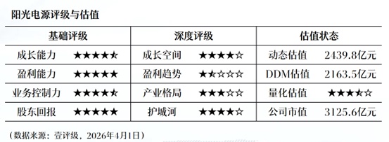  协创数据澄清声明背后的合规逻辑：上市公司如何构建服务器采购防火墙。 IT技术