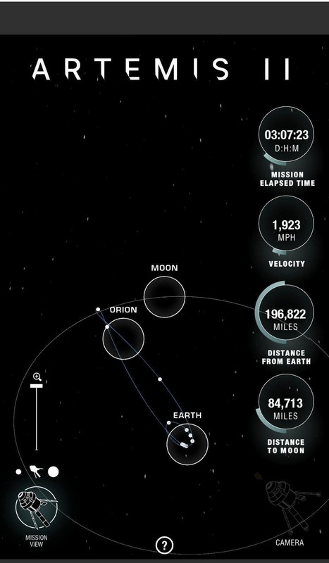  技术宅视角：我是如何用NASA官方工具实时追踪阿尔忒弥斯2号飞船轨迹的 新闻