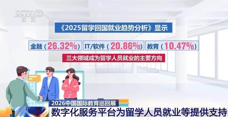  数据解码2026留学格局：三大指数重塑选择逻辑 教育招生