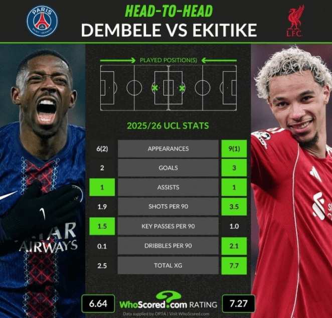  当英超霸主在巴黎的铁塔下迷失：一场关于尊重与成长的足球故事 体育新闻