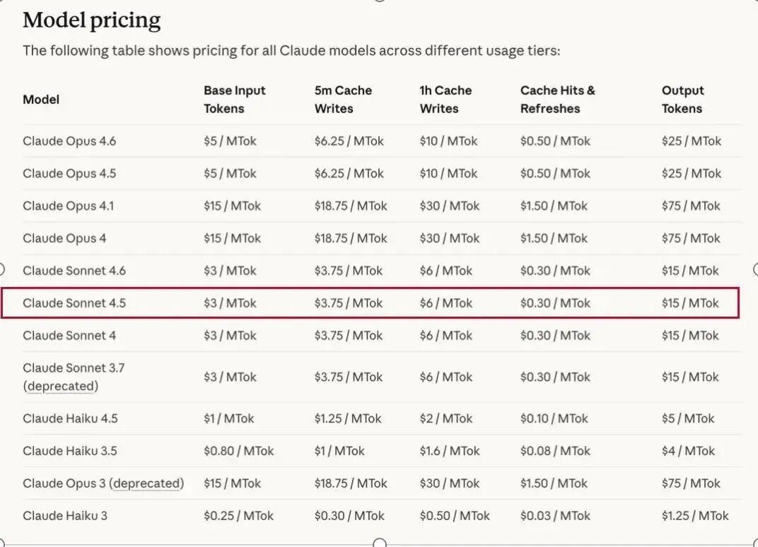  技术极客的算力赌局：250亿Token背后的AI工程学革命 IT技术