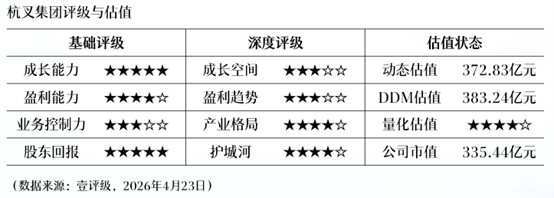  利通电子算力业务爆发：净利润暴增821%的技术深挖与战略解码 企业服务