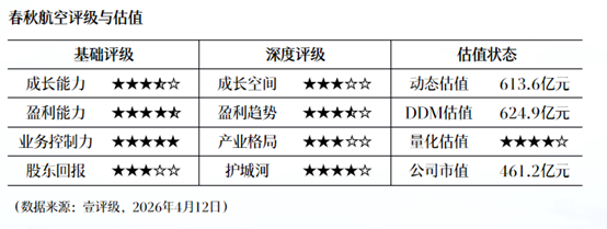  利通电子算力业务爆发：净利润暴增821%的技术深挖与战略解码 企业服务