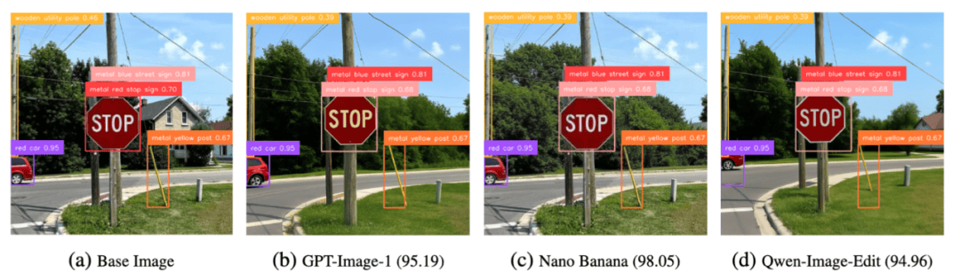  【深度评测】EdiVal-Agent：多轮图像编辑的自动化评估方法论与实践 IT技术