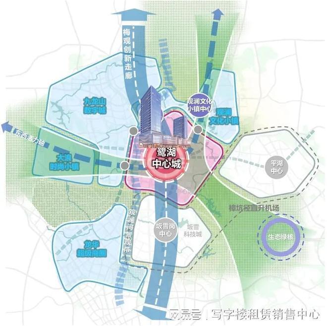  【深度拆解】龙华商业地产投资逻辑与荣超新时代广场产品力全解析 房产家居