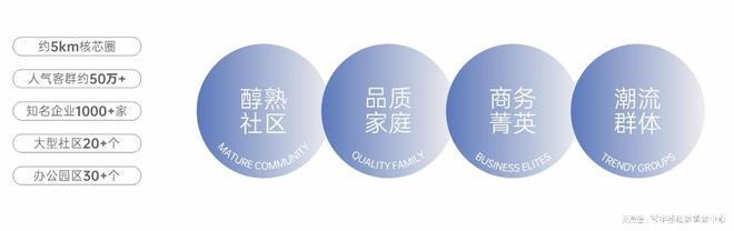  【深度拆解】龙华商业地产投资逻辑与荣超新时代广场产品力全解析 房产家居