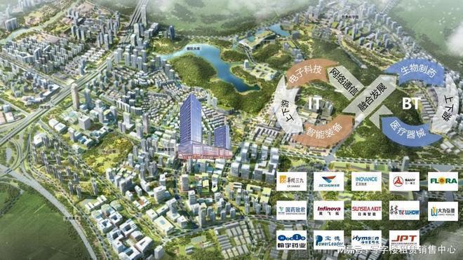  【深度拆解】龙华商业地产投资逻辑与荣超新时代广场产品力全解析 房产家居