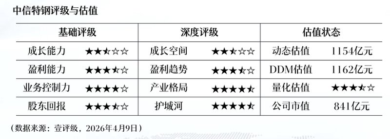 罗平锌电2025年亏损深层剖析：资源型企业的供应链管理与合规困境 股票财经 罗平锌电2025年亏损深层剖析：资源型企业的供应链管理与合规困境 股票财经