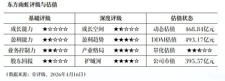  罗平锌电2025年亏损深层剖析：资源型企业的供应链管理与合规困境 股票财经 罗平锌电2025年亏损深层剖析：资源型企业的供应链管理与合规困境 股票财经