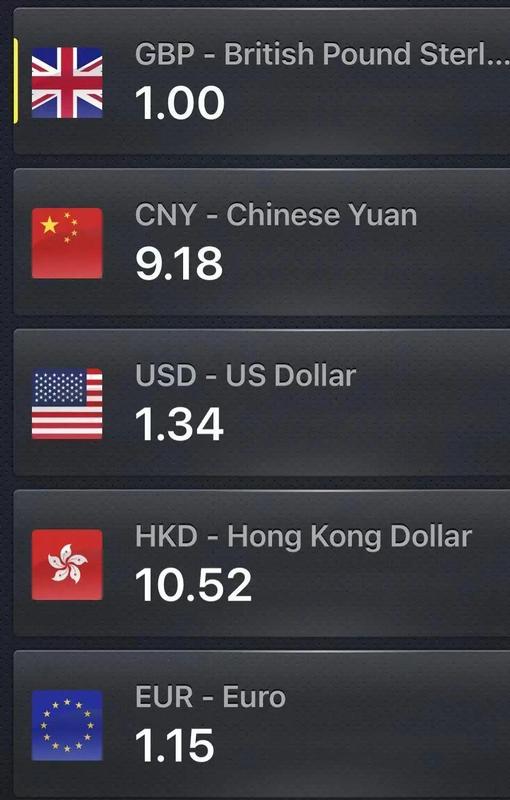  算法定价风暴：英格兰银行预警背后的消费变局与HMO投资新逻辑 房产家居