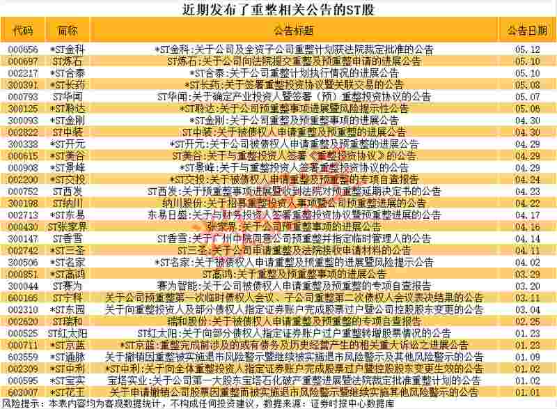  ST人福旗下双子星获批：枸橼酸芬太尼口颊片填补国内癌痛管理空白 新闻